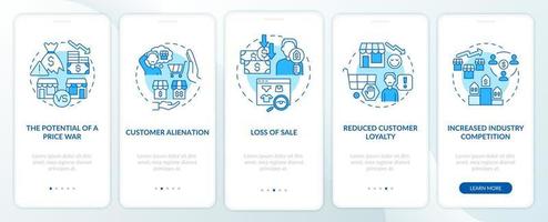 Dynamic pricing weak spots blue onboarding mobile app screen. Low loyalty walkthrough 5 steps graphic instructions pages with linear concepts. UI, UX, GUI template. Myriad Pro-Bold, Regular fonts used vector