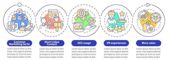 Plantilla de infografía de círculo azul de tendencias de marketing actuales. visualización de datos con 5 pasos. gráfico de información de la línea de tiempo del proceso. diseño de flujo de trabajo con iconos de línea. innumerables fuentes pro-negrita y regulares utilizadas vector