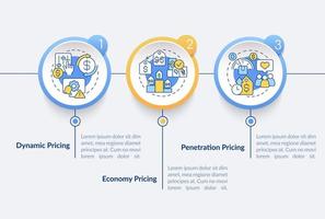 General pricing approaches circle infographic template. Dynamic strategy. Data visualization with 3 steps. Process timeline info chart. Workflow layout with line icons. Lato-Bold, Regular fonts used vector