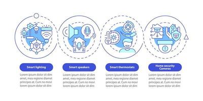 plantilla de infografía de círculo azul de equipo de casa inteligente. cámaras de seguridad. visualización de datos con 4 pasos. gráfico de información de la línea de tiempo del proceso. diseño de flujo de trabajo con iconos de línea. innumerables fuentes pro-negrita y regulares utilizadas vector