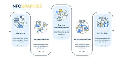 Plantilla infográfica vectorial de estrategias de mentalidad de felicidad. elementos de diseño de esquema de presentación. visualización de datos con 5 pasos. gráfico de información de la línea de tiempo del proceso. diseño de flujo de trabajo con iconos de línea vector