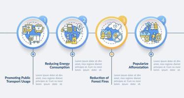 plantilla de infografía vectorial de iniciativas verdes. use elementos de diseño de esquema de presentación de transporte público. visualización de datos con 4 pasos. gráfico de información de la línea de tiempo del proceso. diseño de flujo de trabajo con iconos de línea vector