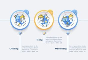 Skincare routine steps circle infographic template. Beauty procedures. Data visualization with 3 steps. Process timeline info chart. Workflow layout with line icons. Lato-Bold, Regular fonts used vector