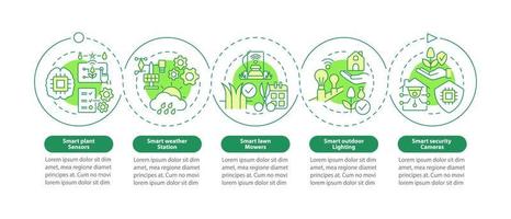 Smart agriculture green circle infographic template. Plant sensors. Data visualization with 5 steps. Process timeline info chart. Workflow layout with line icons. Myriad Pro-Bold, Regular fonts used vector