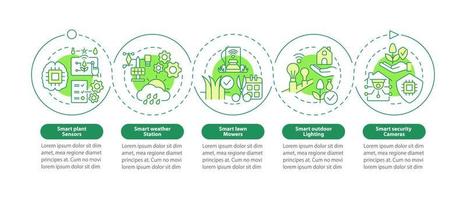 plantilla infográfica de círculo verde de agricultura inteligente. sensores de plantas visualización de datos con 5 pasos. gráfico de información de la línea de tiempo del proceso. diseño de flujo de trabajo con iconos de línea. innumerables fuentes pro-negrita y regulares utilizadas vector