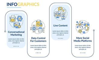 Modern marketing trends rectangle infographic template. Business promotion. Data visualization with 4 steps. Process timeline info chart. Workflow layout with line icons. Lato-Bold, Regular fonts used vector