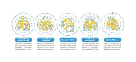 Signs of balanced life blue circle infographic template. Life habit. Data visualization with 5 steps. Process timeline info chart. Workflow layout with line icons. Myriad Pro-Bold, Regular fonts used vector
