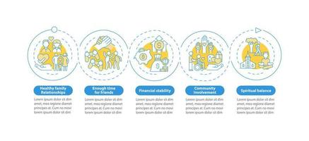 signos de plantilla infográfica de círculo azul de vida equilibrada. habito de vida visualización de datos con 5 pasos. gráfico de información de la línea de tiempo del proceso. diseño de flujo de trabajo con iconos de línea. innumerables fuentes pro-negrita y regulares utilizadas vector