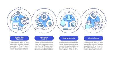 Smart technology for seniors blue circle infographic template. Data visualization with 4 steps. Process timeline info chart. Workflow layout with line icons. Myriad Pro-Bold, Regular fonts used vector