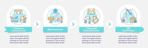 fomentar la plantilla infográfica del vector de vacunación. elementos de diseño de esquema de presentación de certificados. visualización de datos con 4 pasos. gráfico de información de la línea de tiempo del proceso. diseño de flujo de trabajo con iconos de línea