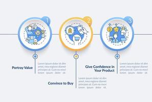 Smart pricing strategy features circle infographic template. Portray value. Data visualization with 3 steps. Process timeline info chart. Workflow layout with line icons. Lato-Bold, Regular fonts used vector