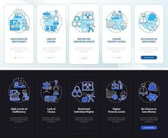 Centrally planned ES cons night, day mode onboarding mobile app screen. Walkthrough 5 steps graphic instructions pages with linear concepts. UI, UX, GUI template. Myriad Pro-Bold, Regular fonts used vector