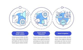 plantilla de infografía de círculo azul de productos de automatización del hogar. visualización de datos con 3 pasos. gráfico de información de la línea de tiempo del proceso. diseño de flujo de trabajo con iconos de línea. innumerables fuentes pro-negrita y regulares utilizadas vector