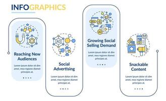 SMM marketing trends rectangle infographic template. Online advertise. Data visualization with 4 steps. Process timeline info chart. Workflow layout with line icons. Lato-Bold, Regular fonts used vector