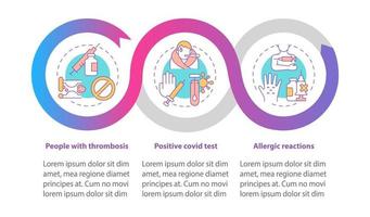 plantilla infográfica vectorial de limitaciones de vacunación. elementos de diseño de esquema de presentación de prueba positiva. visualización de datos con 3 pasos. gráfico de información de la línea de tiempo del proceso. diseño de flujo de trabajo con iconos de línea vector