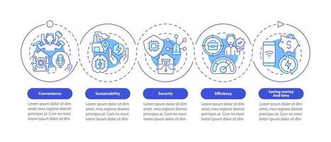 Plantilla de infografía de círculo azul de profesionales de tecnologías inteligentes. visualización de datos con 5 pasos. gráfico de información de la línea de tiempo del proceso. diseño de flujo de trabajo con iconos de línea. innumerables fuentes pro-negrita y regulares utilizadas vector