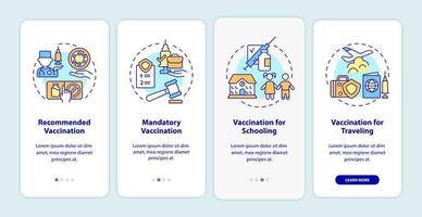 Types of vaccination onboarding mobile app page screen. Recommended vaccines walkthrough 4 steps graphic instructions with concepts. UI, UX, GUI vector template with linear color illustrations
