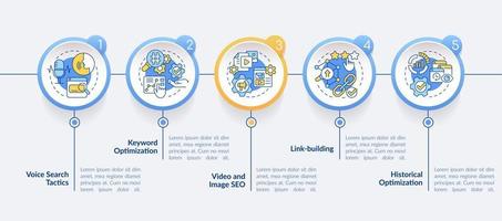 plantilla de infografía de círculo de tendencias de marketing seo. herramientas de optimización. visualización de datos con 5 pasos. gráfico de información de la línea de tiempo del proceso. diseño de flujo de trabajo con iconos de línea. lato-negrita, fuentes regulares utilizadas vector