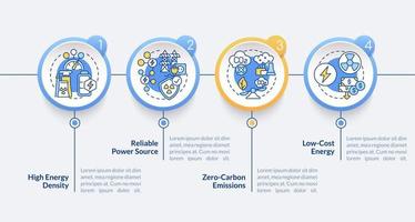 Nuclear power pros vector infographic template. Low cost energy presentation outline design elements. Data visualization with 4 steps. Process timeline info chart. Workflow layout with line icons