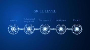 Skill levels. Career scale. The concept of professional knowledge. Low poly style, polygonal. Vector illustration.