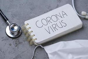 corona virus, misteriosa neumonía viral en wuhan, china. foto