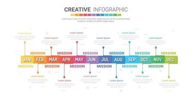 Year planner, 12 months, infographics design vector