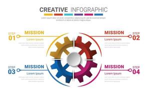 Gear infographics for presentation 4 steps. vector