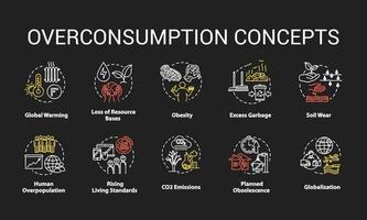 Overconsumption chalk RGB color concept icons set. Global warming. Ecological and environmental damage. Consumerism idea. Vector isolated chalkboard illustrations on black background