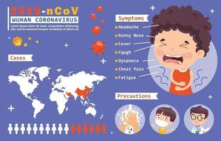 concepto de infección y epidemia vector