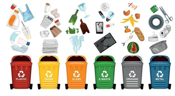 Trash And Containers Set