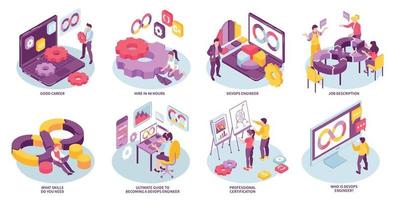 Devops Isometric Compositions vector