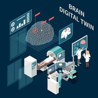 Digital Twin Technology Composition vector