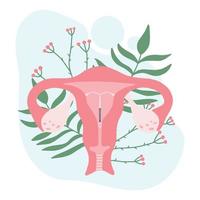 Female uterus with spiral. Female contraceptive. Spiral as a method of contraception. Poster with mother and leaves. World contraception day.Vector illustration in flat style. vector