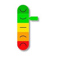 Smile indicator. Customer satisfaction scale. Feedback concept. Vector