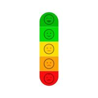 Customer satisfaction meter with different emotions. Happy meter vector illustration