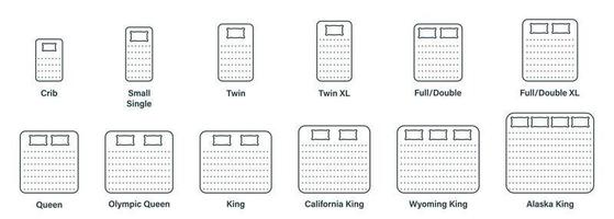 Mattress Sizes and Bed Dimensions. Different Mattress Line Icons. Dimension Measurements for Crib, Small Single, Twin, Full or Double, Queen and King Size Bed. Vector illustration.