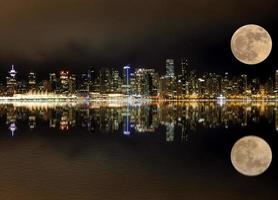 Vancouver Night Full Moon