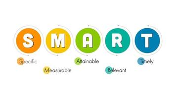 SMART Goals setting infographic template vector