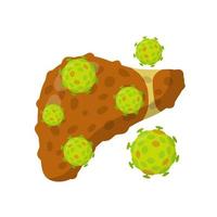 Bad liver. Attack germs and cirrhosis of the liver. Health problem vector