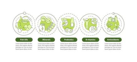 plantilla de infografía de círculo verde de suplementos dietéticos. vida física. visualización de datos con 5 pasos. gráfico de información de la línea de tiempo del proceso. diseño de flujo de trabajo con iconos de línea. innumerables fuentes pro-negrita y regulares utilizadas vector