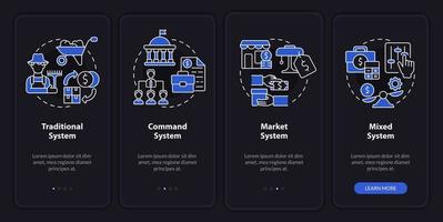 Economic system types night mode onboarding mobile app screen. Walkthrough 4 steps graphic instructions pages with linear concepts. UI, UX, GUI template. Myriad Pro-Bold, Regular fonts used vector