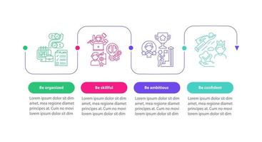 plantilla de infografía vectorial de rasgos de trabajador. elementos de diseño de esquema de presentación de productividad. visualización de datos con 4 pasos. gráfico de información de la línea de tiempo del proceso. diseño de flujo de trabajo con iconos de línea vector