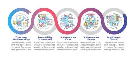 Anti corruption propaganda vector infographic template. Forum presentation outline design elements. Data visualization with 5 steps. Process timeline info chart. Workflow layout with line icons