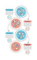 cómo vivir una vida equilibrada plantilla infográfica vertical. consejos diarios. visualización de datos con 4 pasos. gráfico de información de la línea de tiempo del proceso. diseño de flujo de trabajo con iconos de línea. innumerables fuentes pro-negrita y regulares utilizadas vector