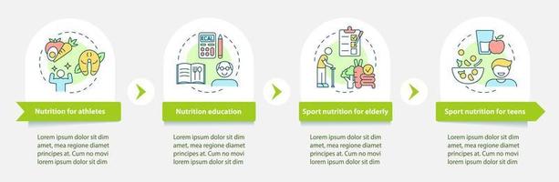 Eating for exercise and sport round infographic template. Fit diet. Data visualization with 4 steps. Process timeline info chart. Workflow layout with line icons. Myriad Pro-Bold, Regular fonts used vector