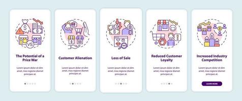 Desventajas dinámicas de precios al incorporar la pantalla de la aplicación móvil. Tutorial de pérdida de venta Páginas de instrucciones gráficas de 5 pasos con conceptos lineales. interfaz de usuario, ux, plantilla de interfaz gráfica de usuario. innumerables fuentes pro-negrita y regulares utilizadas vector