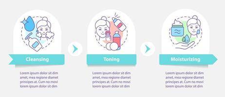 pasos de rutina de cuidado de la piel plantilla infográfica redonda. belleza y salud. visualización de datos con 3 pasos. gráfico de información de la línea de tiempo del proceso. diseño de flujo de trabajo con iconos de línea. innumerables fuentes pro-negrita y regulares utilizadas vector