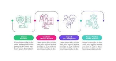 plantilla infográfica cuadrada de consejos de vida equilibrada. encontrar armonía. visualización de datos con 4 pasos. gráfico de información de la línea de tiempo del proceso. diseño de flujo de trabajo con iconos de línea. innumerables fuentes pro-negrita y regulares utilizadas vector