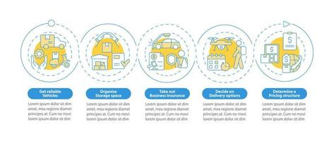 cómo iniciar la plantilla de infografía de círculo azul de negocios de mensajería. empresa. visualización de datos con 5 pasos. gráfico de información de la línea de tiempo del proceso. diseño de flujo de trabajo con iconos. innumerables fuentes pro-negrita y regulares utilizadas vector