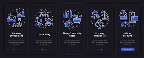 Market economy disadvantages night mode onboarding mobile app screen. Walkthrough 5 steps graphic instructions pages with linear concepts. UI, UX, GUI template. Myriad Pro-Bold, Regular fonts used vector